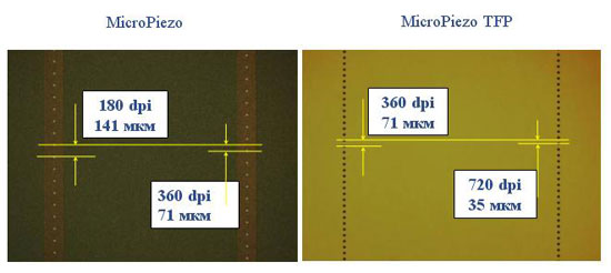 Новое поколение печатающей головки Micro Piezo Thin Film Piezo