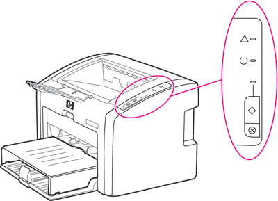 Индикация ошибок лазерных принтеров HP LJ 1022