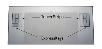 Органы управления планшетом Wacom ExpressKeys Touch Strip