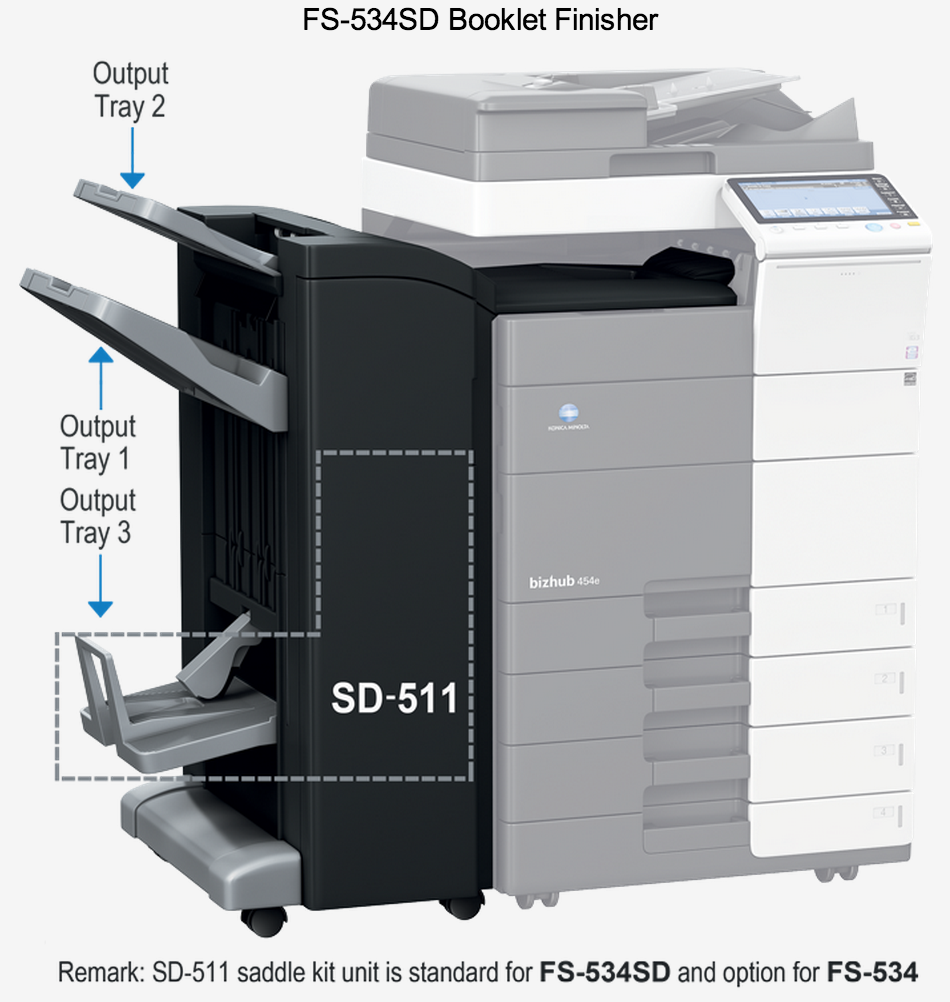 FS-534sd буклет-финишер (Устройство изготовления буклетов на скрепке ...